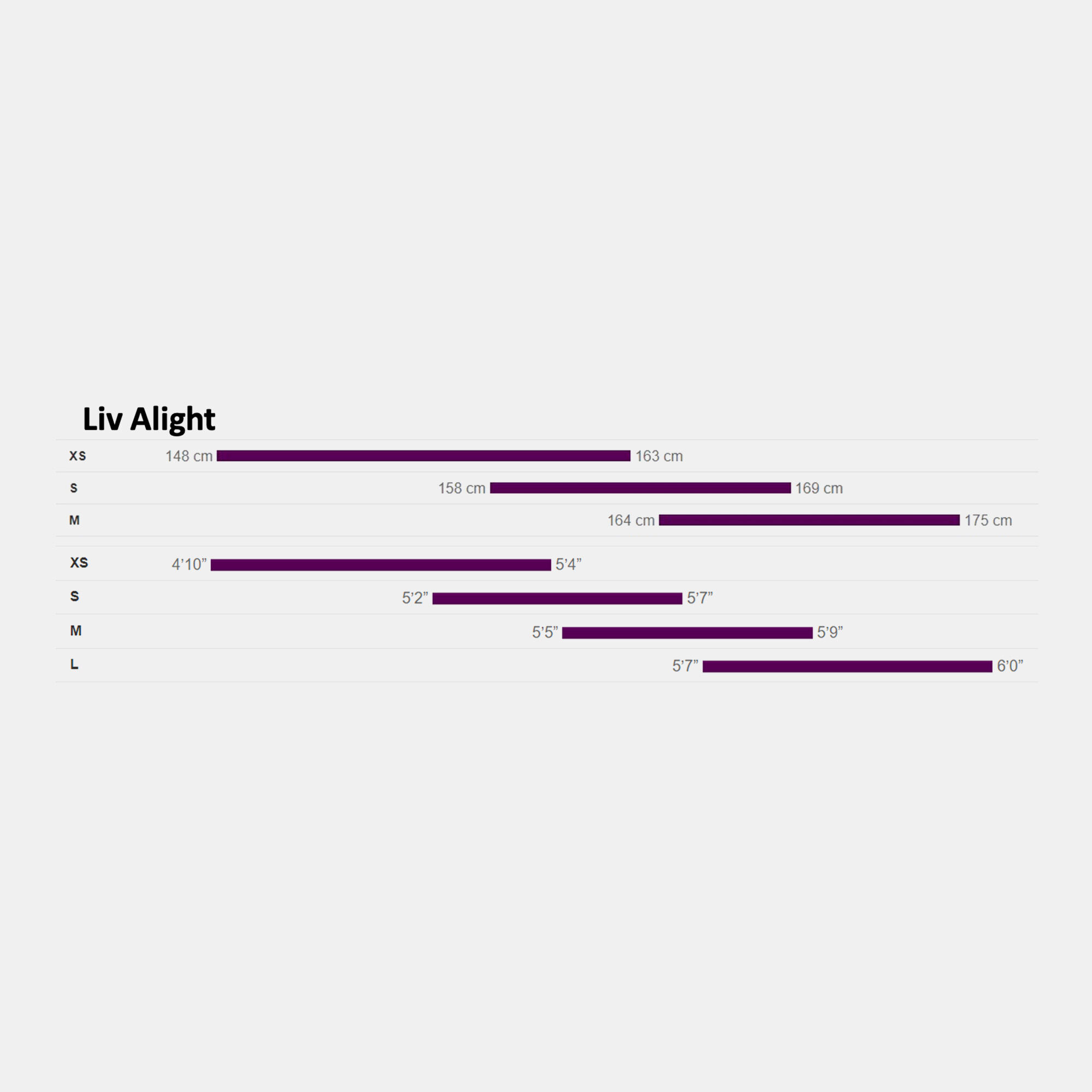 Liv alight size 2025 chart