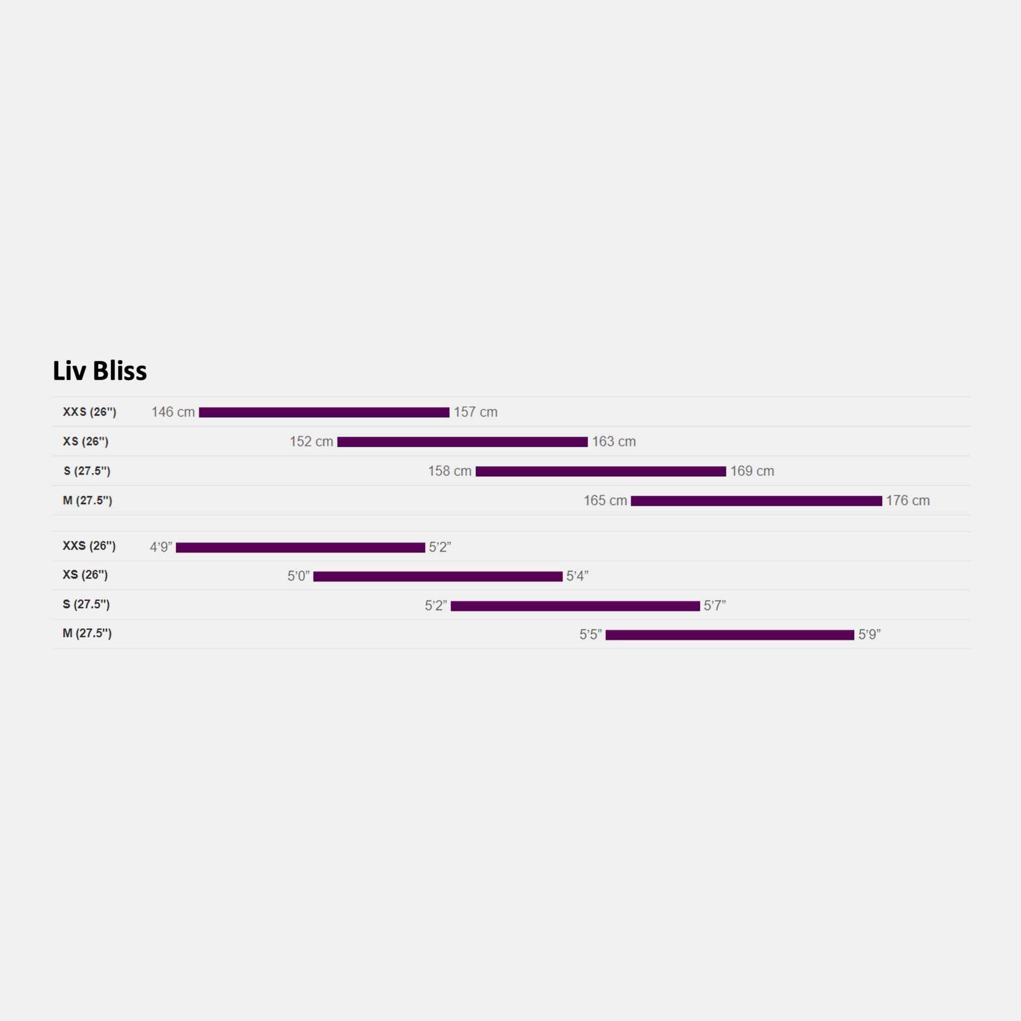 Liv bliss size chart discount