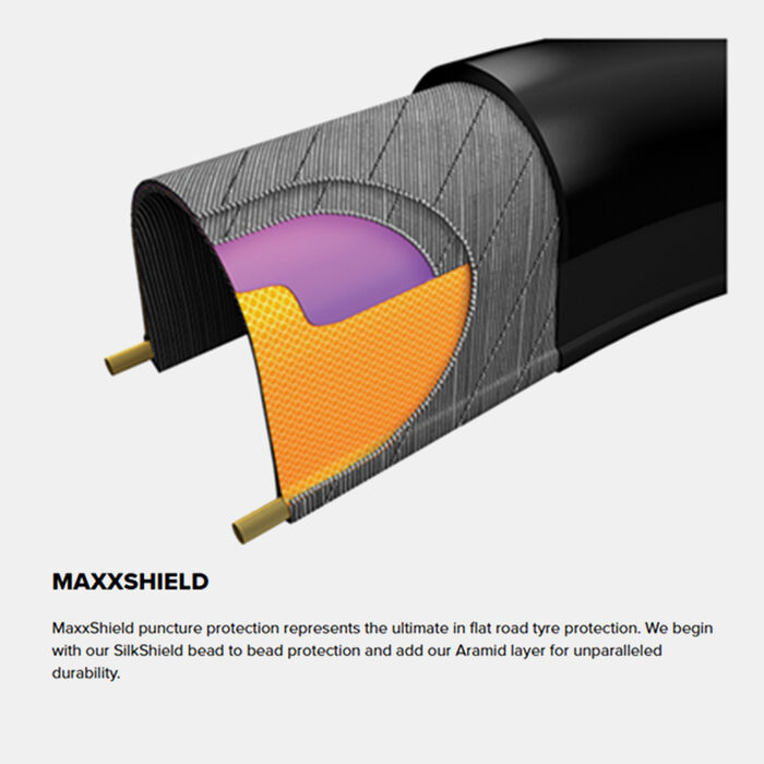 MAXX Re-Fuse Road Tyre (700 x 28C) Black MAXX Re-Fuse Road Tyre (700 x 28C) Black image number 2