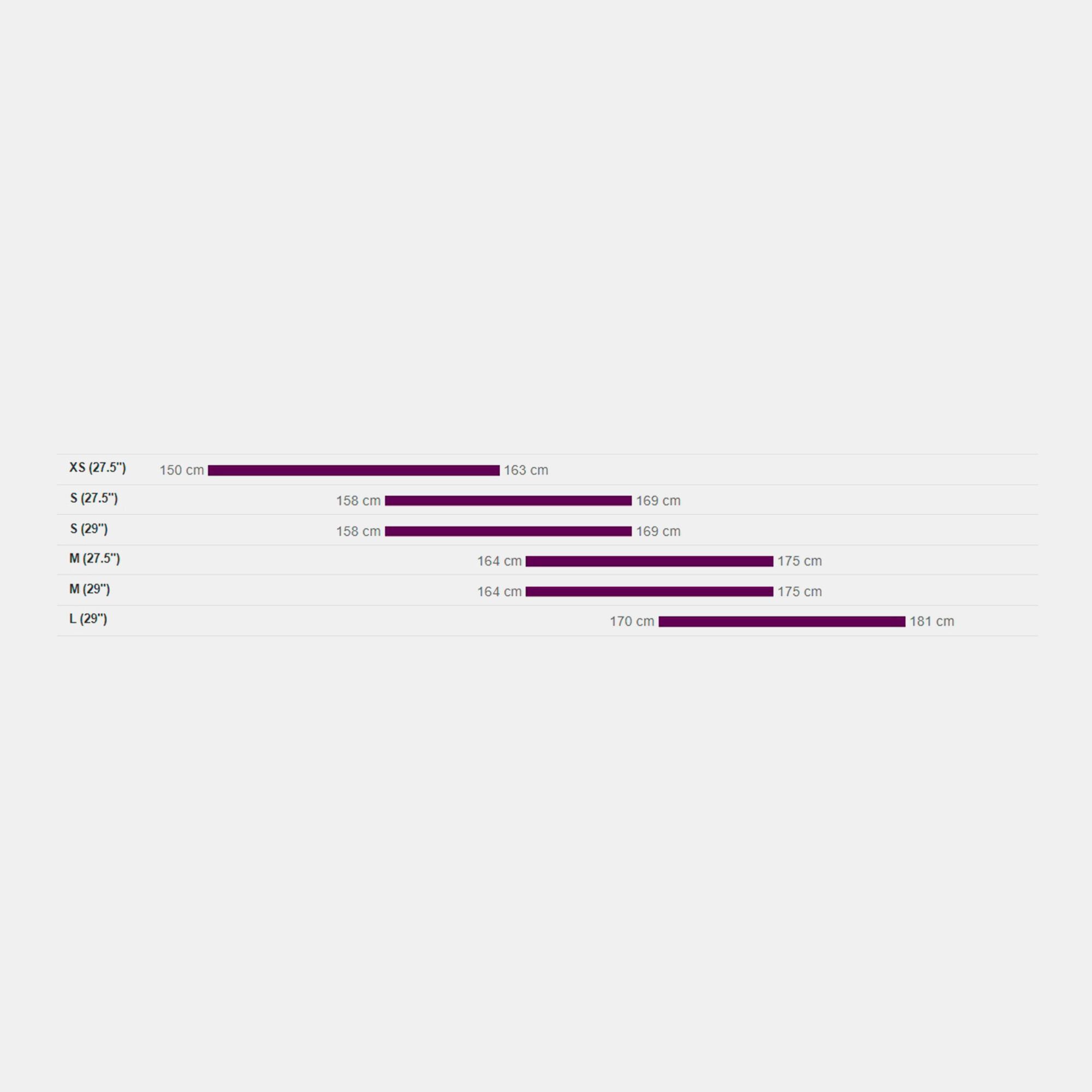 Liv tempt best sale 3 size chart