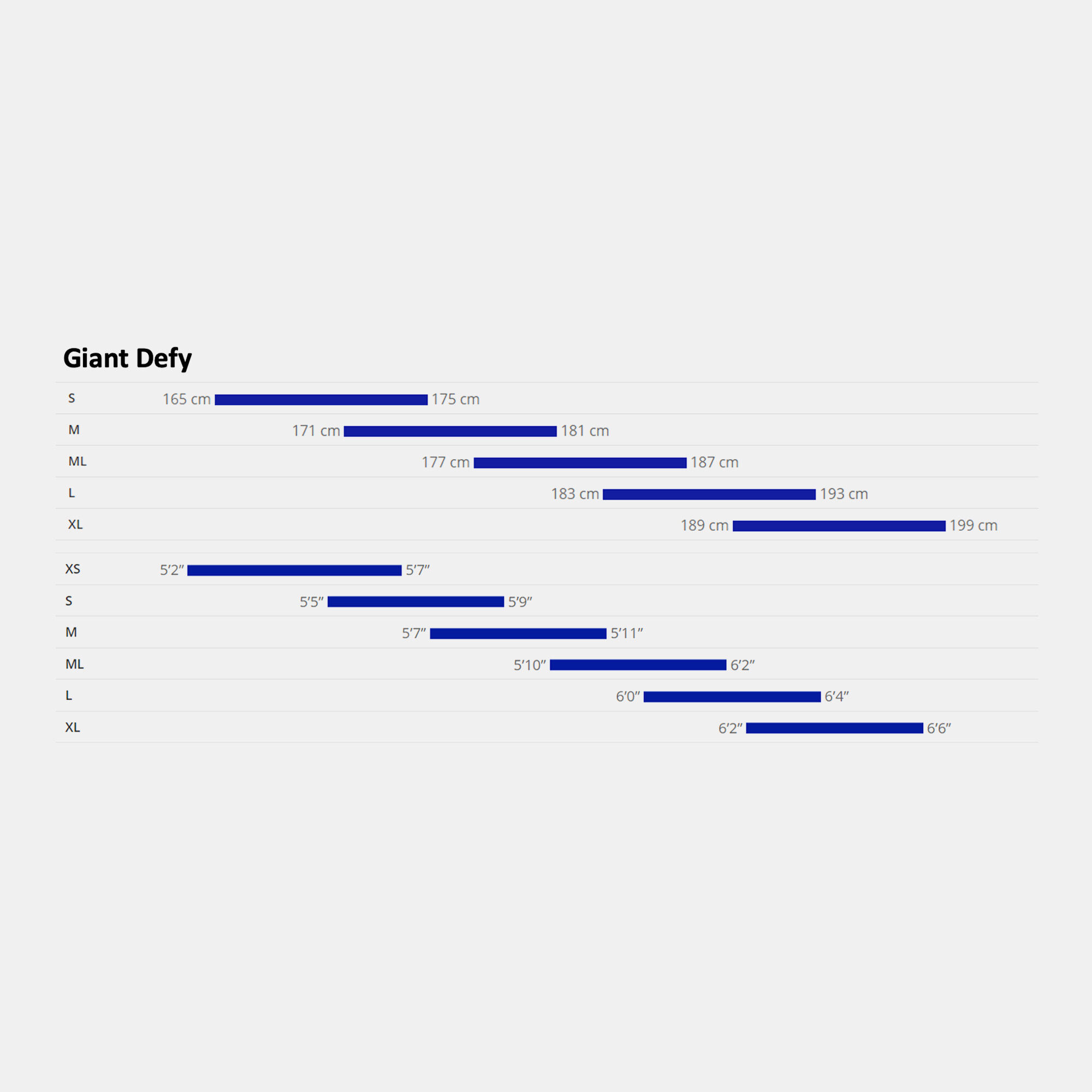 Giant defy size guide top