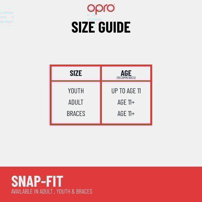 OPRO Snap Fit MMA Mouth Guard Clear OPRO Snap Fit MMA Mouth Guard Clear image number 5